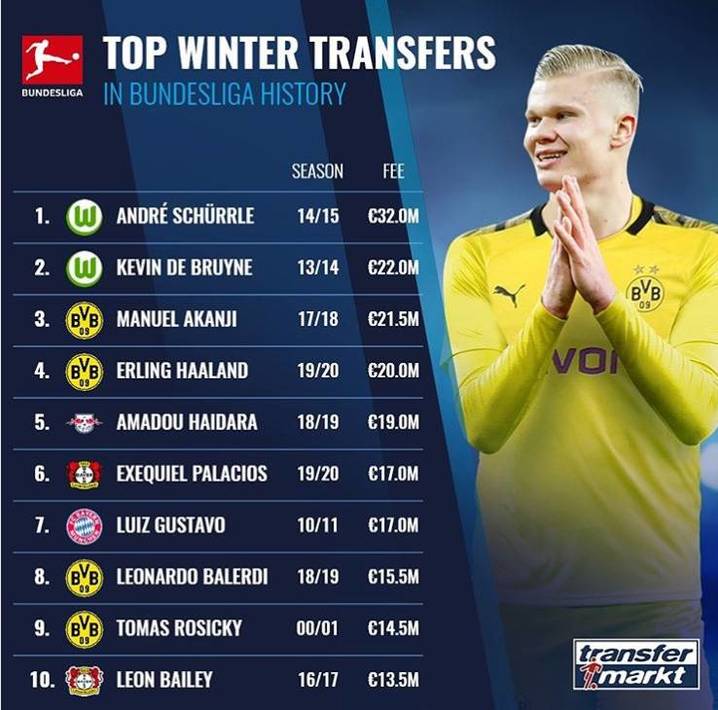 九游体育下载-转会期里昂调整名单以备德甲，临场应变环节打磨，信心回归，赛程密集仍需轮换的简单介绍