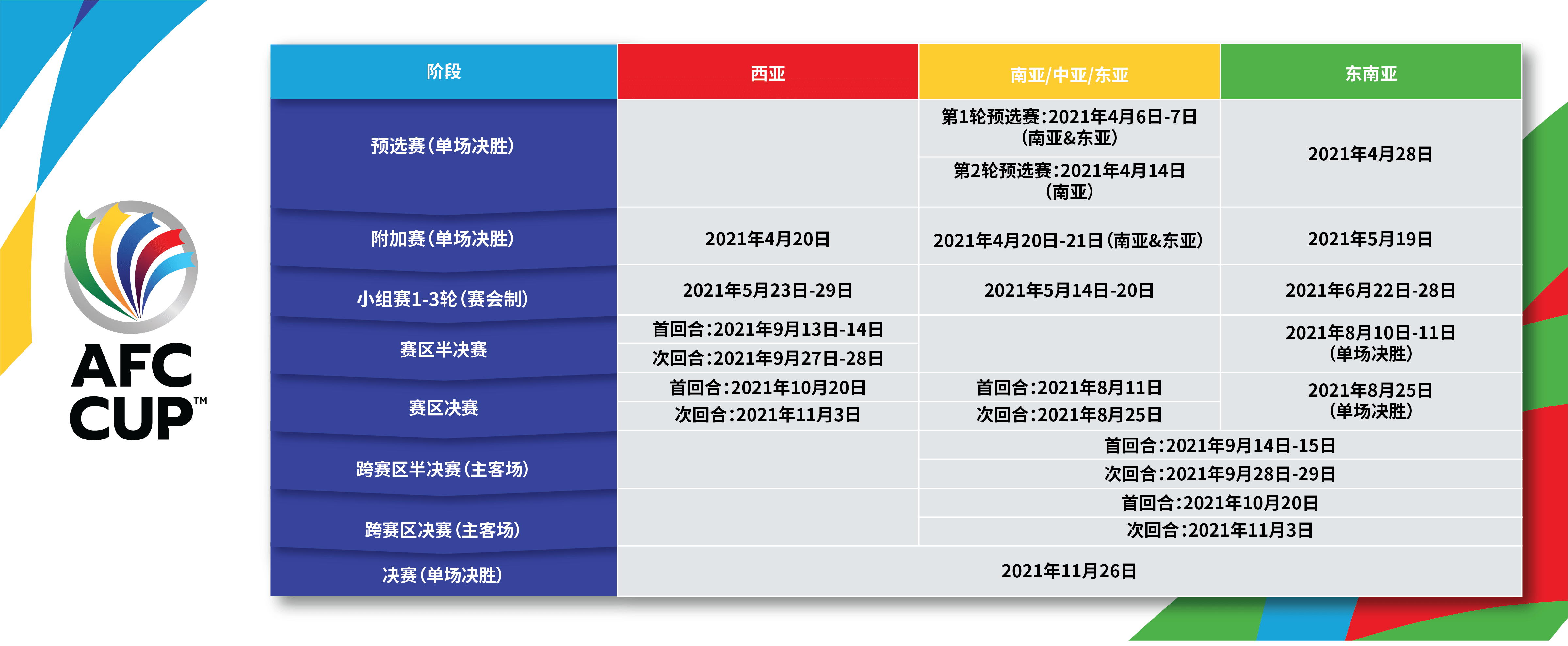 九游体育下载-包含今夜俄克拉荷马雷霆备战亚冠；官宣签约细节曝光；信心回归；球探报告显示潜力的词条
